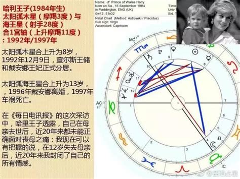 金星巨蟹男真愛|金星巨蟹男喜歡一個人？探祕他們柔情似水的表現方式！